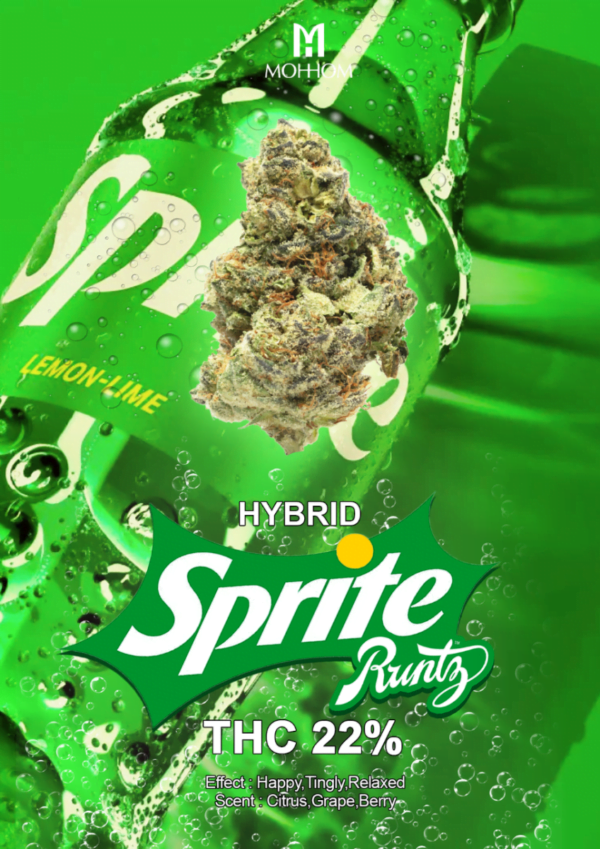 Sprite Runtz