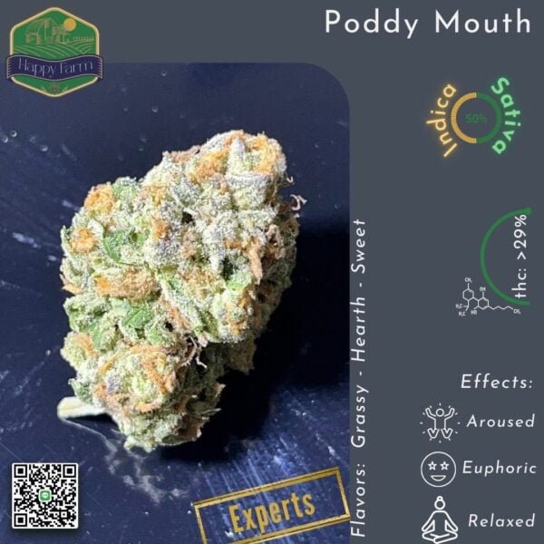 Poddy Mouth