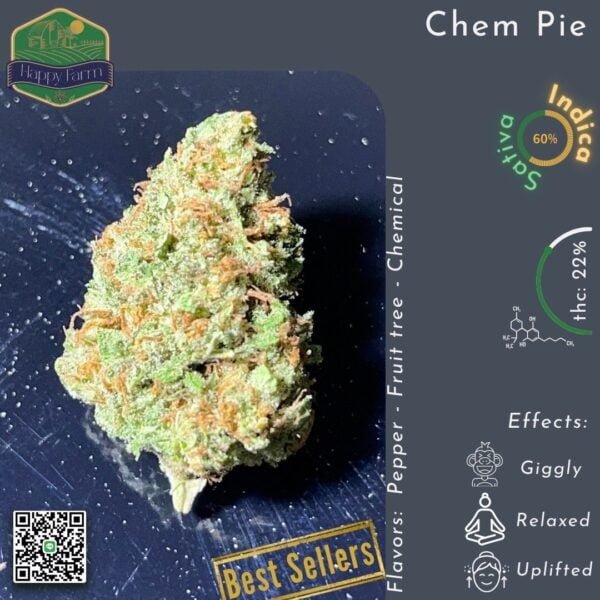 Chem Pie