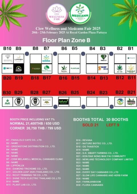 CISW WELLNESS AND MEDCANN FAIR 2025