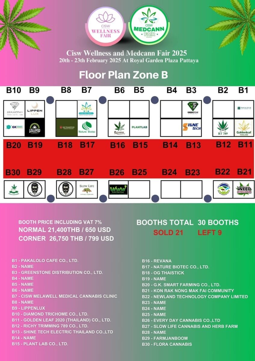 CISW WELLNESS AND MEDCANN FAIR 2025
